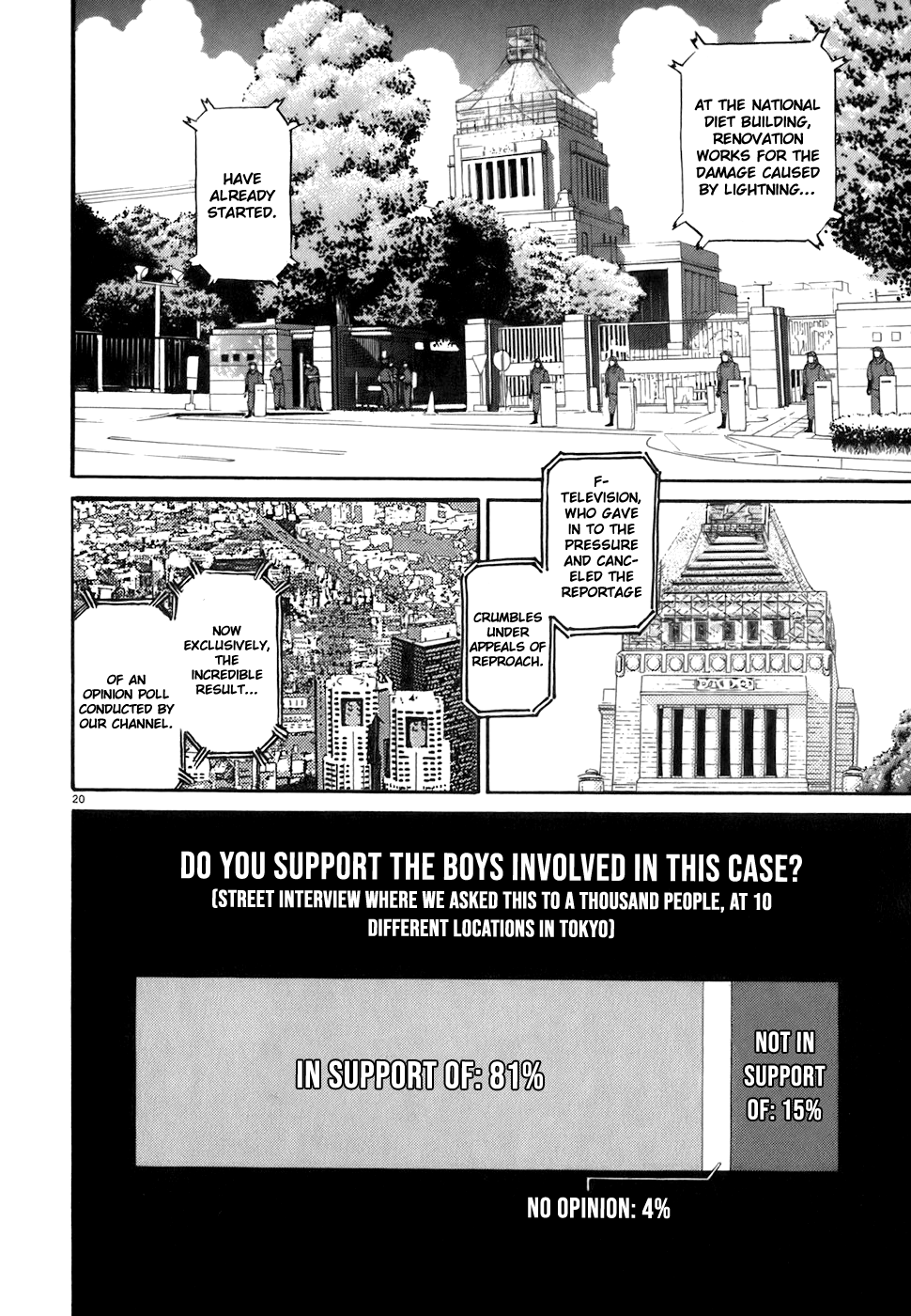 Kiichi!! chapter 82, page 20