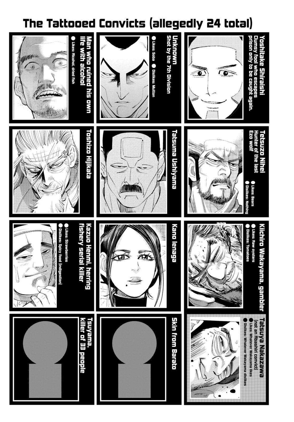 Golden Kamuy chapter 69, page 21