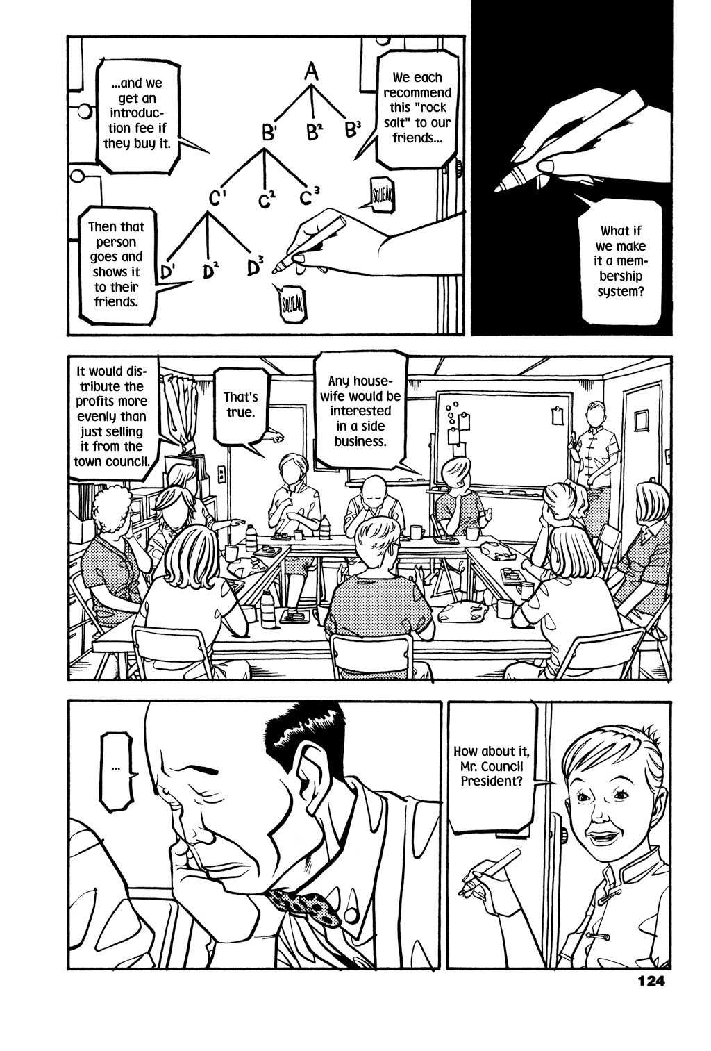 Soil chapter 12, page 13