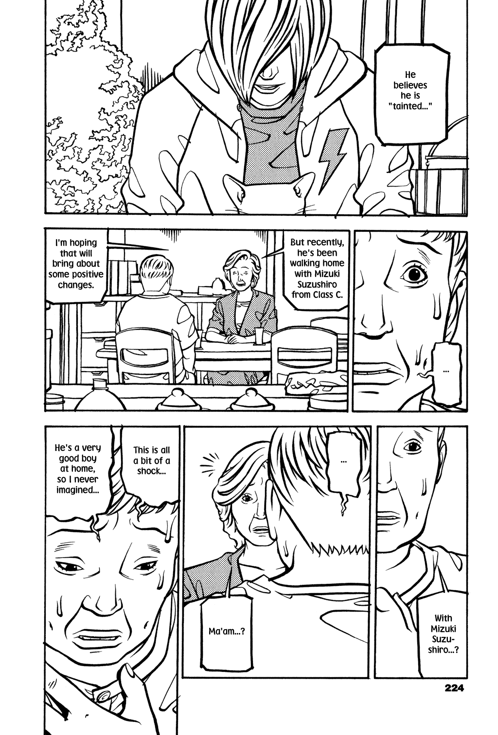 Soil chapter 16, page 7