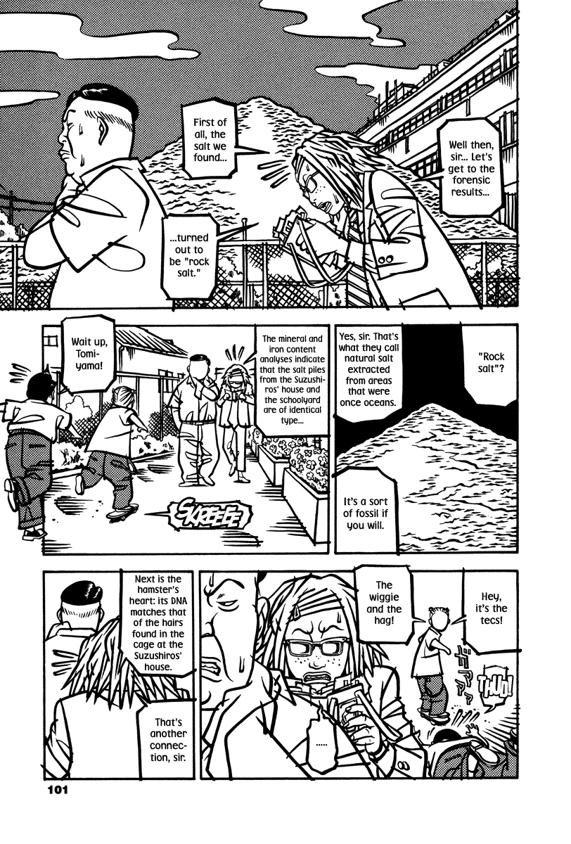 Soil chapter 3, page 6